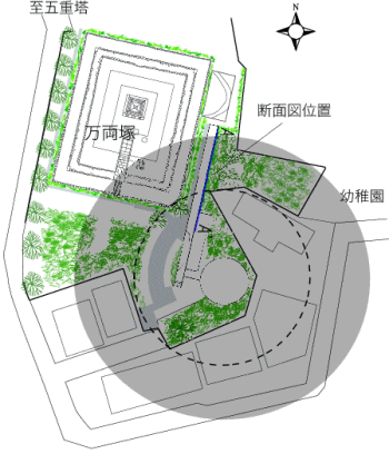 古墳の復元